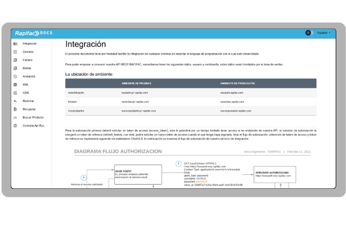 Autenticación mediante Oauth 2.0