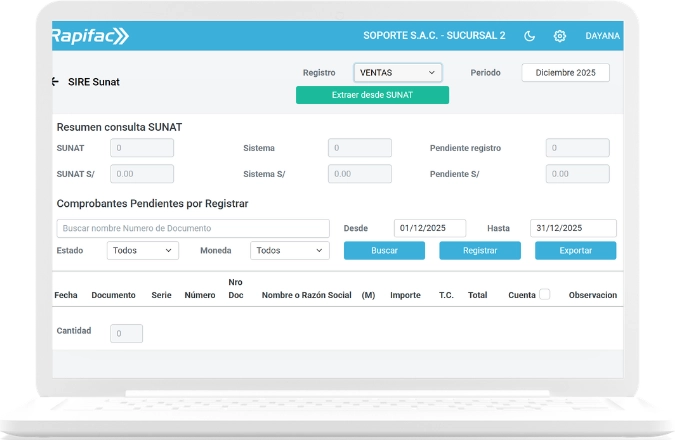 Gestión de propuesta ventas SUNAT