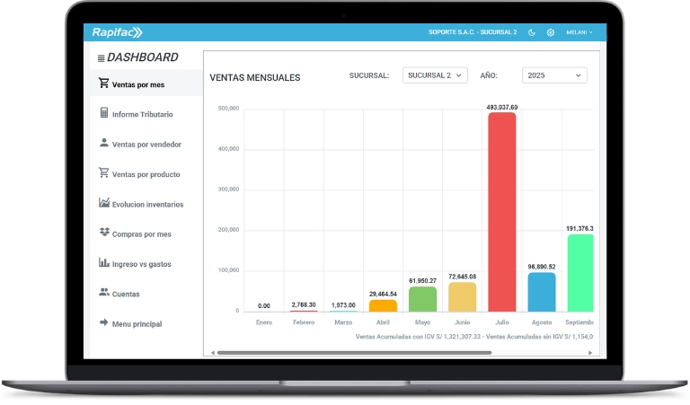 Sistema de Ventas Rapifac