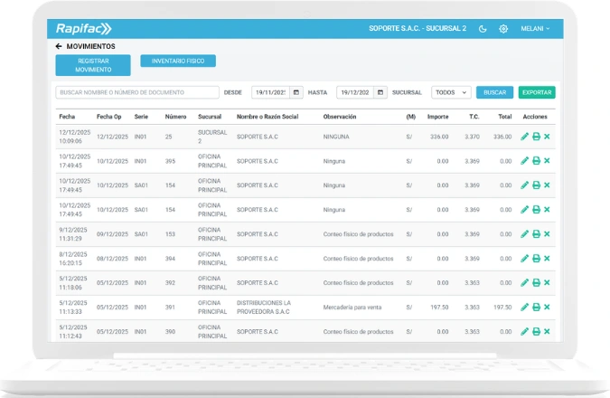 Control de stock, sucursales y almacenes